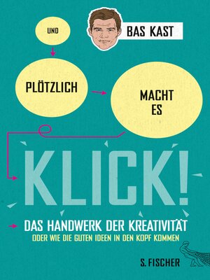 cover image of Und plötzlich macht es KLICK!